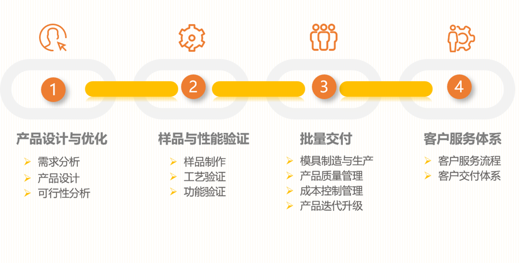 图片5.png 图片5.png